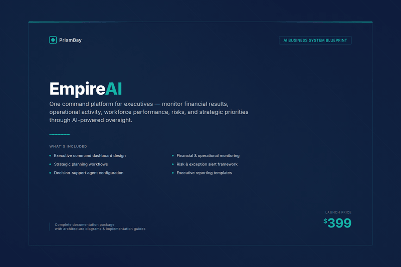 Empire AI — AI Business System Blueprint document package