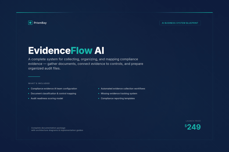 EvidenceFlow AI — AI Business System Blueprint document package